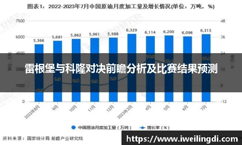雷根堡与科隆对决前瞻分析及比赛结果预测